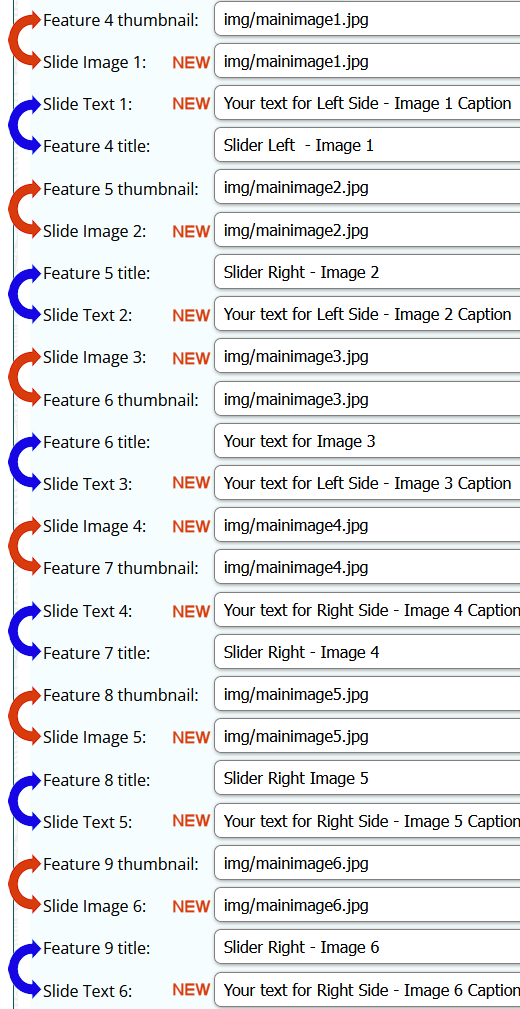 New Variables